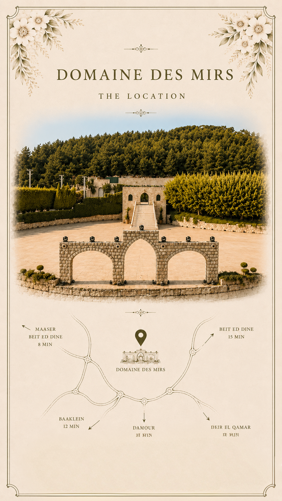 Location Background